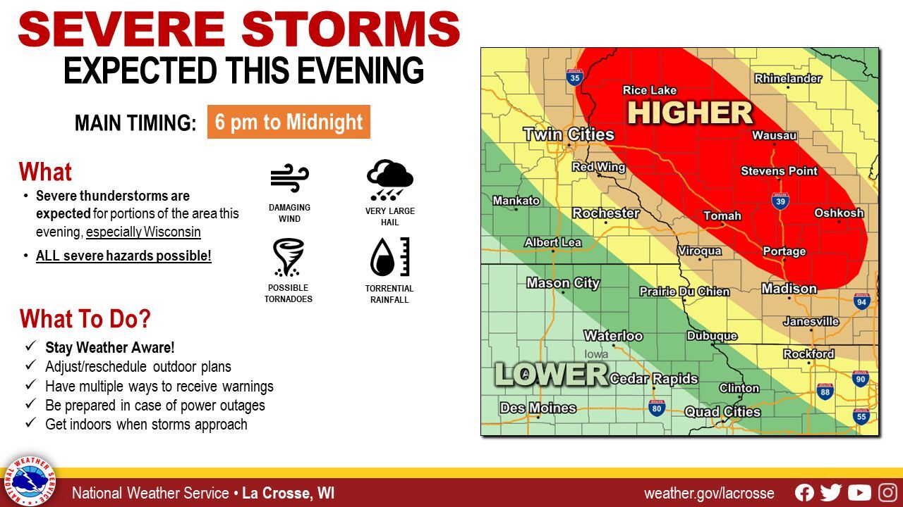 NWS La Crosse severe storms